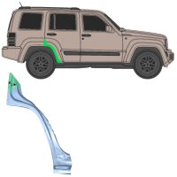 Hinten Radlauf Blech für Jeep Liberty Kk 2008 - 2013 rechts