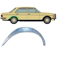 Innen Radlauf Blech für Mercedes W123 1975 - 1985 rechts