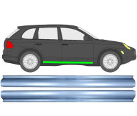 Schweller Blech Satz für Porsche Cayenne 2002 - 2010...