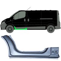 Hinten Radlauf Blech für Renault 19 1988 - 1995 rechts