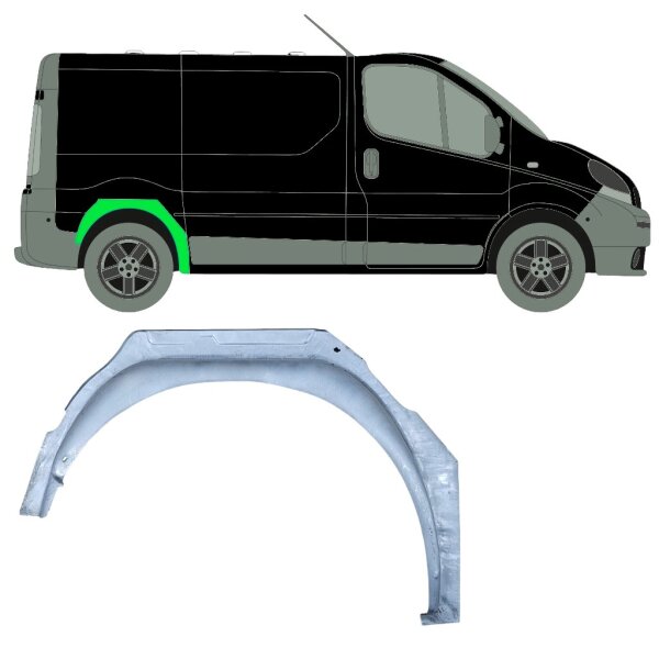 Hinten Innen Radlauf Blech für Opel Vauxhall Vivaro 2001 - 2014 rechts