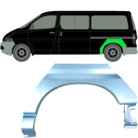 Schweller Blech Satz für Toyota Prius 2003 - 2009 rechts & links