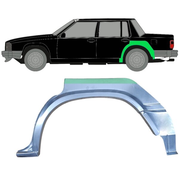 Hnten Radlauf Blech für Volvo 240 1979 - 1993 rechts