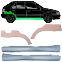 Hinten Kotflügel Blech Satz Für Mercedes Cl 203 2000 bis 2008 Rechts