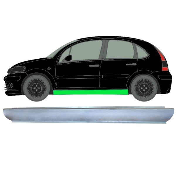 Hinten Radlauf Blech für Citroen C2 2003 - 2009 rechts