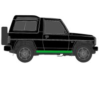 Schweller Blech Satz für Daihatsu Fourtrak 1985 -...