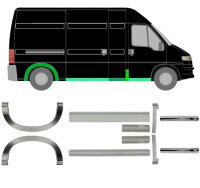 Schweller Blech Radlauf Blech Satz für Fiat Ducato...