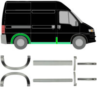 Schweller Blech Radlauf Blech für Peugeot Boxer 1994...