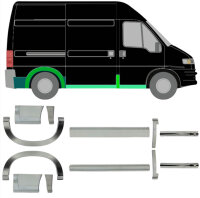 Schweller Blech Radlauf Blech für Fiat Ducato 1994 -...