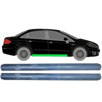 Schweller Blech Satz für Fiat Punto Evo 2005 - 2018 rechts & links