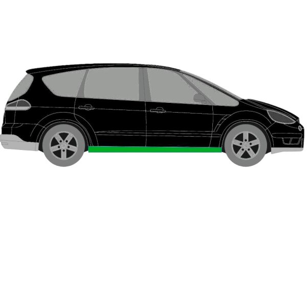 Hinten Radlauf Blech für Ford Courier 1989 - 1995 rechts