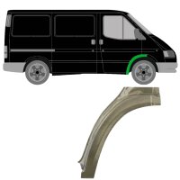 Vorne Radlauf Blech für Ford Transit 1985 - 1991 links