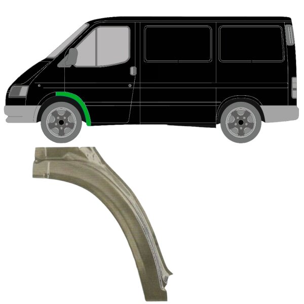 Vorne Radlauf Blech für Ford Transit 1985 - 1991 rechts