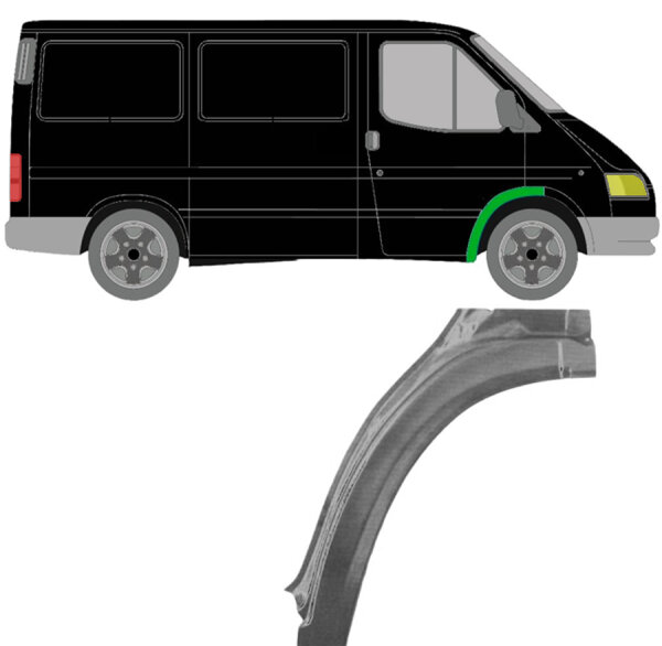 Vorne Radlauf Blech für Ford Transit 1985 - 1991 rechts