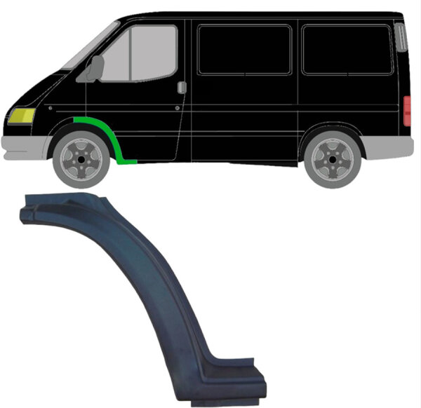 Vorne Radlauf Blech für Ford Transit 1991 - 2000 links