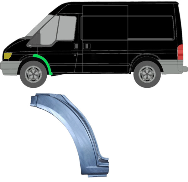 Vorne Radlauf Blech für Ford Transit 2000 - 2013 links