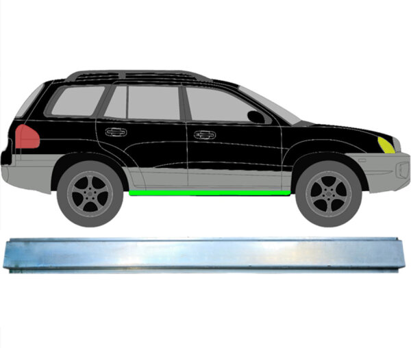 Innen Schweller Blech für Hyundai Santa Fe 2001 - 2006 rechts = links