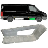 Vorne Einstiegsbleche Blech für Volkswagen Crafter...