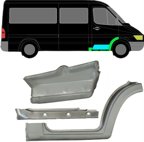 Einstieg vorn Kotflügel & Schweller innen Satz für Mercedes Sprinter 95 – 06 rechts