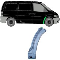 Schweller Blech für Mercedes Vito W638 1996 - 2003...