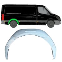 Innen Radlauf Blech für Volkswagen Crafter Ab 2006...