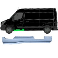 Hinten Blech für Renault Master 1998 - 2010 symmetrisch