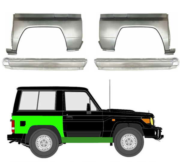 Radlauf hinten & Schweller Satz für Toyota Land Cruiser 84 – 93 rechts & links