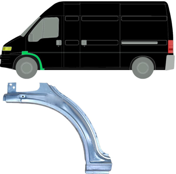 Vorne Radlauf Blech für Relay 1994 - 2006 links