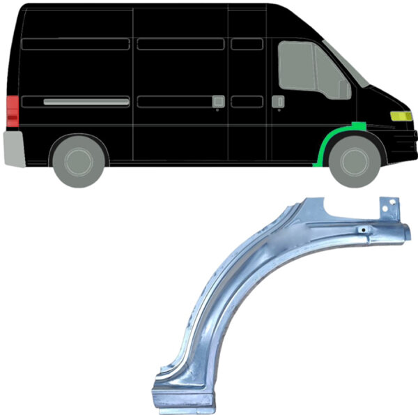 Vorne Radlauf Blech für Peugeot Boxer 1994 - 2006 rechts