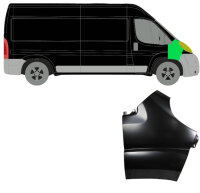 Vorne Kotflügel für Fiat Ducato 2006 - 2014 rechts