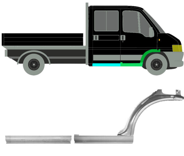 Vorne Radlauf & Schweller Blech Satz für Fiat Ducato 1994 - 2006 rechts