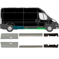 Schweller Blech links Satz für Fiat Ducato Ab 2006...