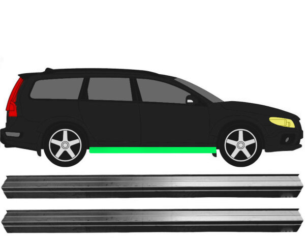 Schweller Blech Satz für Volvo Xc70 2007 - 2016 rechts & links